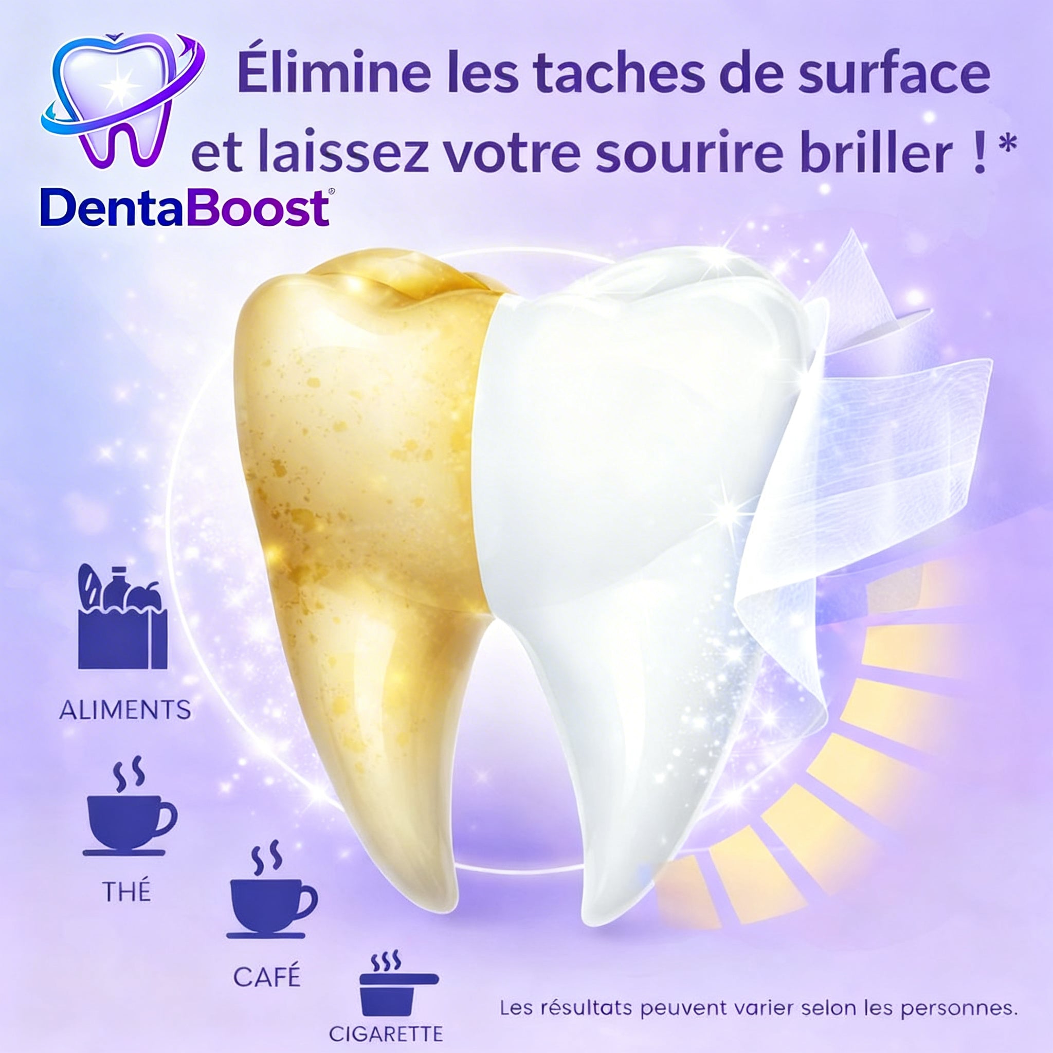 DentaBoost LumiStrips™ — Bandes Blanchissantes PAP+ Sans Peroxyde