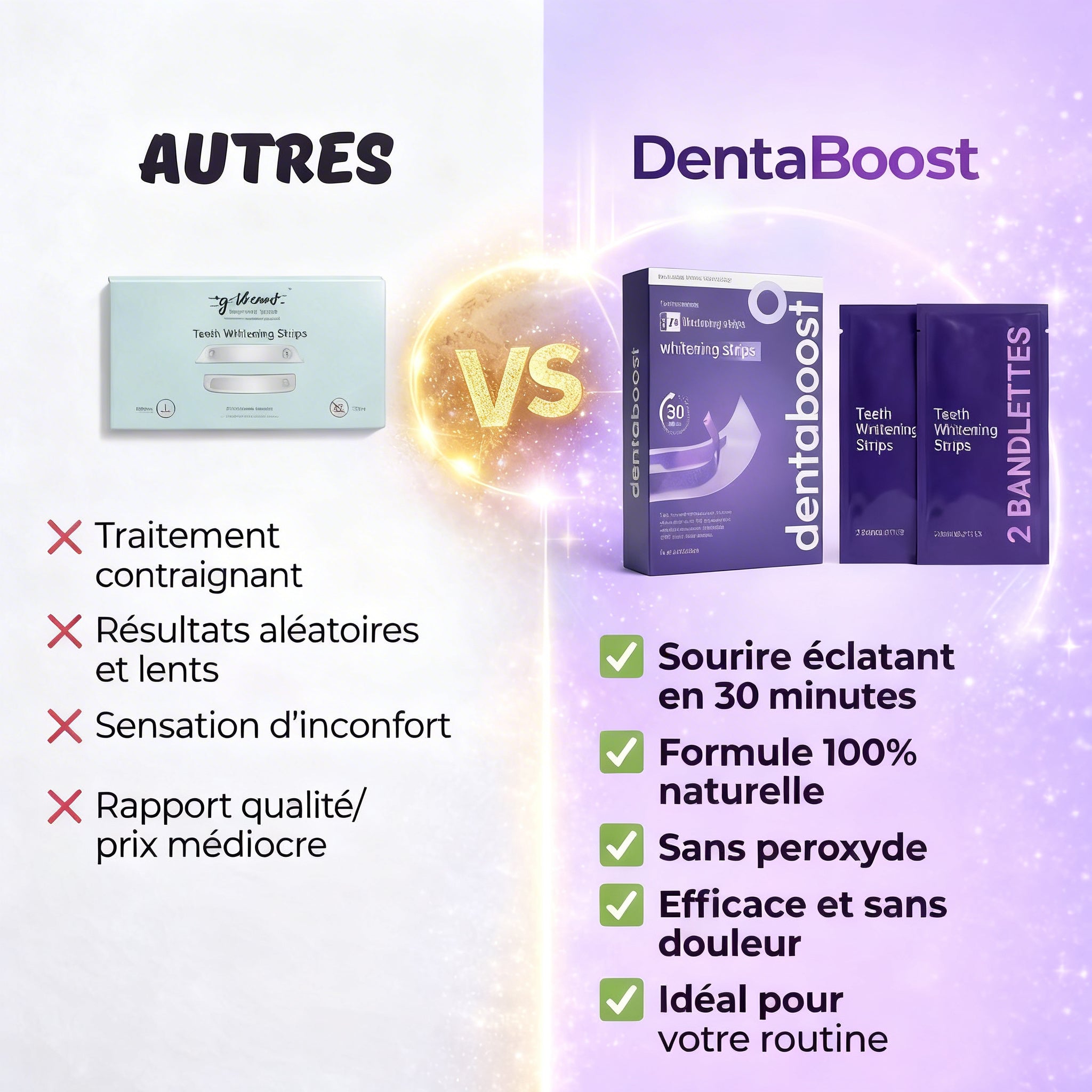 DentaBoost LumiStrips™ — Bandes Blanchissantes PAP+ Sans Peroxyde